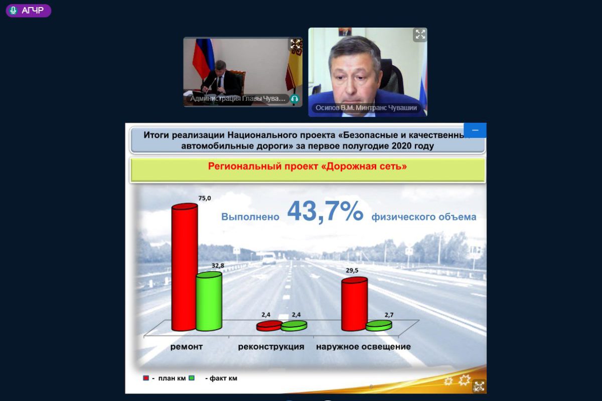 Олег Николаев поручил проработать вопрос содержания автодорог